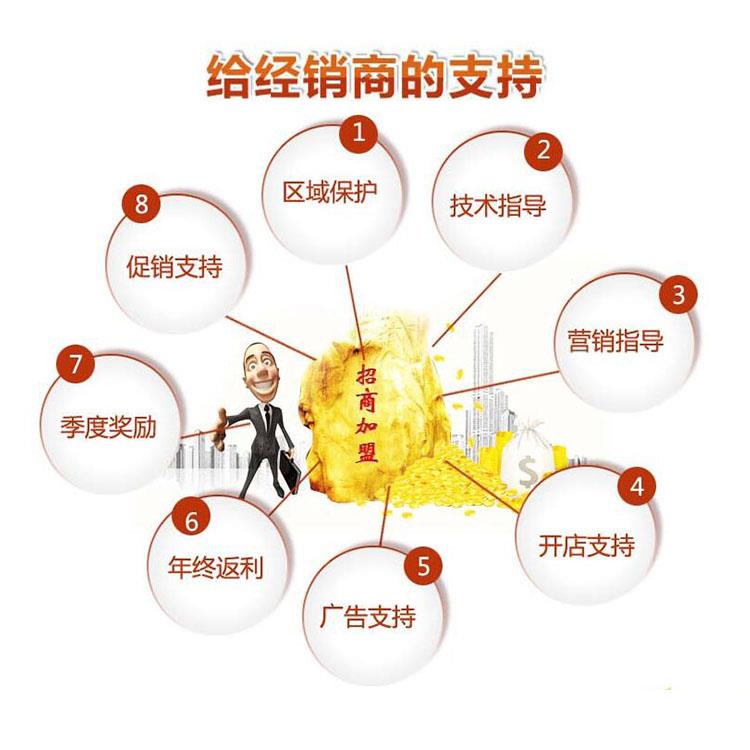 厂家招各地经销商银屋新型节能健康辐射水暖地脚线式散热器片