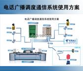 花都安裝集團電話總機 花都批發(fā)電話交換機