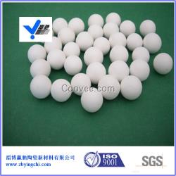 高品質(zhì)等靜壓成型研磨陶瓷球