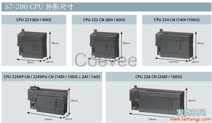 西门子cpusr20中央处理器模组