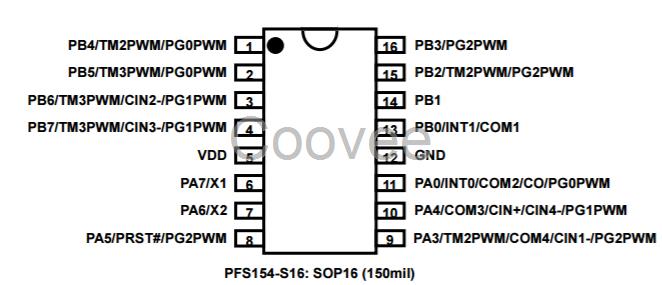 应广FLASH单片机PFS154