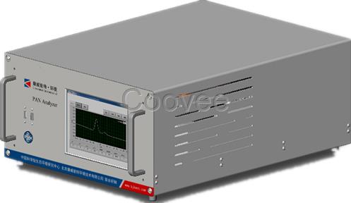 大气PAN分析仪康威能特