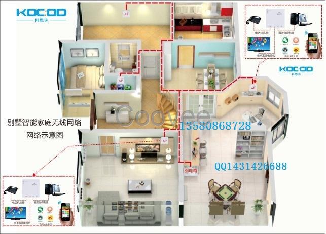 家庭无线wifi覆盖信号全覆盖