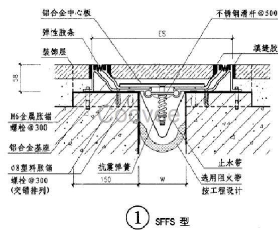 铝合金变形缝 不锈钢变形缝  地面变形缝 外墙