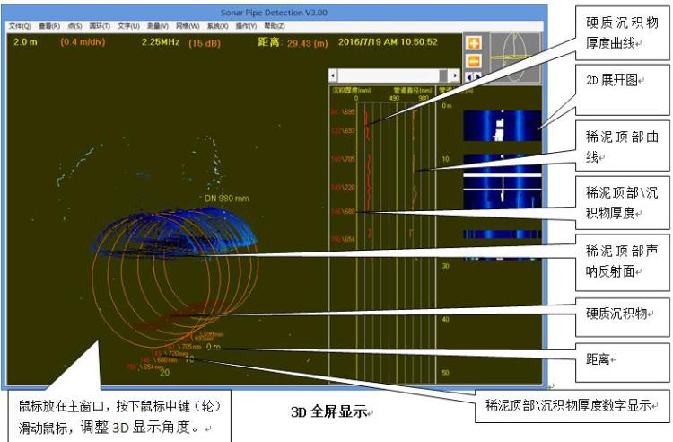 满水管网声呐探测系统 环形扫描声呐  淤泥检测 箱涵CCTV