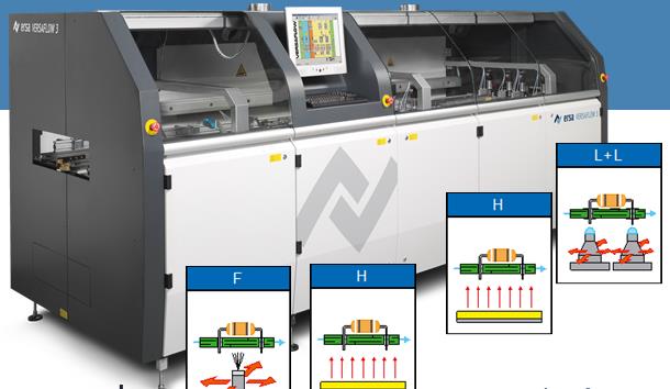 德国ersa选择焊-选择性波峰焊