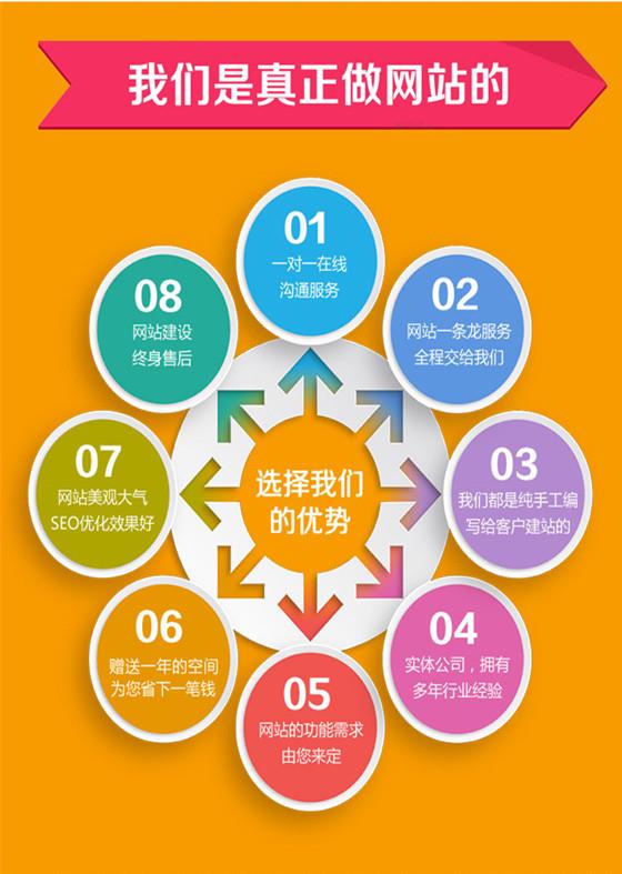 重庆公司网站建设_重庆网站制作建设_重庆企业网站建设